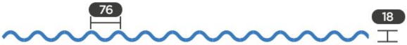 Informações sobre Ondulado GMT 17/980