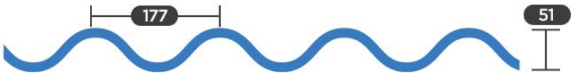Informações sobre telha ondulado