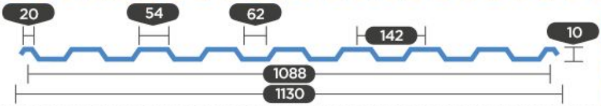 Informações sobre Trapezoidal GTM 10/1090
