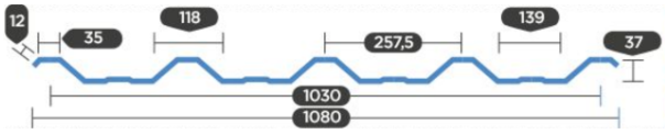 Informações sobre Trapezoidal GTM 40/1020